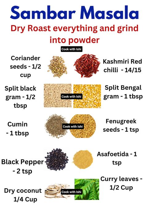 Sambhar Masala Powder, Pulses Recipes Healthy, Masala Recipes Indian, Sambar Recipe Indian, Sambar Powder Recipe, Homemade Masala, Podi Recipe, Masala Powder Recipe, Simple Family Meals