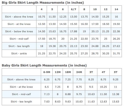 Skirt sizing for girls with above, at, below knee and mid-calf, tea and ankle length measurements. Couture Bb, Skirts For Girls, Sewing Measurements, Coin Couture, Sewing Kids Clothes, Sewing 101, Techniques Couture, Sewing Skirts