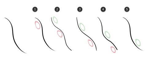 How to Animate a Twirling Girl in Toon Boom Hair Waving In The Wind Drawing, Hair In Wind Animation, Frame Animation Drawings, Hair Wind Animation, Wave Principle Animation, How To Animate Hair In Wind, Hair Blowing Animation, Hair Animation Reference, Wave Animation Tutorial