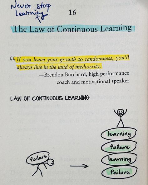 ✨17 laws of success to make it inevitable ✨‘Success is inevitable’ a book which helps you- 🎯Understand how success works in order to achieve any future goal. 🎯To master each area of your life and design the life you desire within the next few years. 🎯To make a living from your passion— whatever that may be. Highly recommended for everyone who wants to achieve their goals and follow their passion. [success, passion, goals, desire, successful, books, bookstagram, bookly reads, master your em... How To Read Self Help Books, How To Achieve Your Goals, Laws Of Success, Master Your Emotions, Spiritual Laws, Smart Method, Success Words, Affirmation Board, Best Study Tips