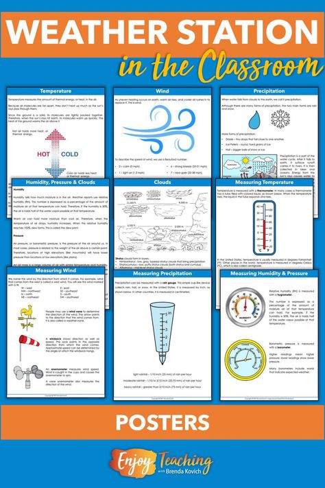 Use these weather station posters to teach kids about features and tools. Weather Station Diy, Weather Station For Kids, Weather Vs Climate, Class Garden, Climate Activities, Math Formula Chart, Yard Crashers, Weather Tools, Preschool Weather