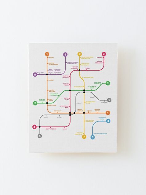 Wall-ready birch plywood print 1/4 inch (6mm) thick with rounded corners Wood grain may be visible through print Mount directly to the wall using 3M tabs Wood spacer helps print stand out 3/4 inch (2cm) from the wall. u2 zoostation metro map Metro Map Design, Journey Map Design, Transport Map, Subway Poster, London Metro, Journey Map, Train Map, Transit Map, Map Wood