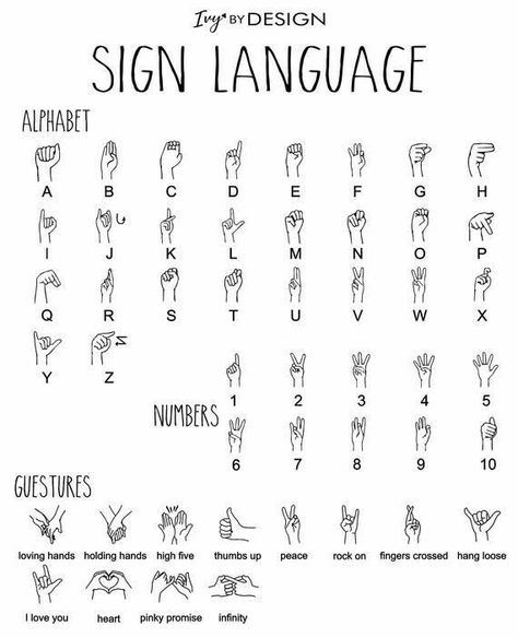 Pinky Promise Necklace, Simple Sign Language, Asl Sign Language Words, Alphabet Sign, Asl Alphabet, Sign Language Chart, Sign Language Lessons, Sign Language Phrases, Lukisan Comel