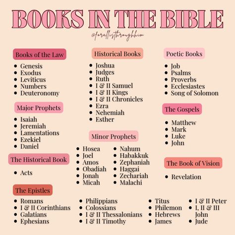 Are you just starting out with reading the Bible? Here is breakdown of each Book in the Bible into their categories. The Bible is not like a normal book where you have to start from the beginning you can start anywhere. Start reading the Bible today! If you want more information about how to study the Bible, check out my blog. #bible #gospel #gospeltruth #bibletruth #biblestudy #biblereading #bibleverse #bibleverses #bibleverses #salvation #goodnews #believer #jesus #jesuschrist #jesuslove Bible Books To Start With, What Each Bible Book Is About, How To Start Reading Your Bible, Best Bible Books To Start With, Bible Study Steps, How Do You Read The Bible, Where To Start In Your Bible, Tips For Reading The Bible, Good Bible Stories To Read