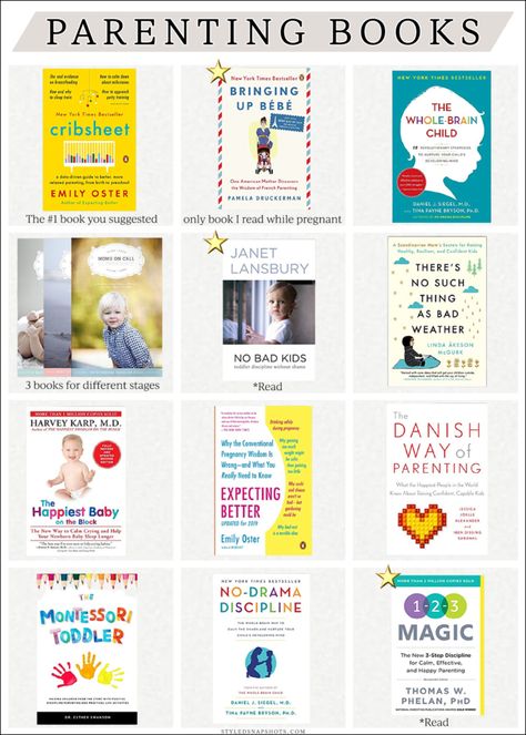 Parenting Books Top Parenting Books, New Parent Books, Books On Parenting, Gentle Parenting Books, Parenting Books For Moms, Postpartum Activities, Parent Books, Baby Library, Books For Parents