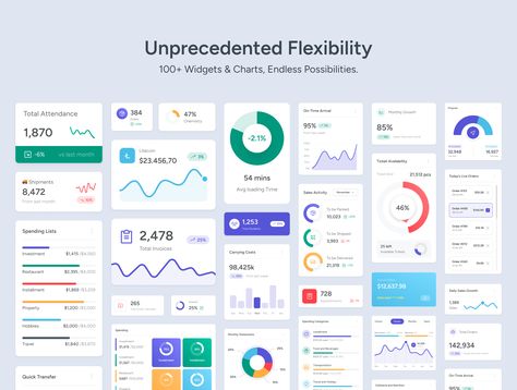 Interactive Charts, Ui Design Trends, Admin Dashboard, Dashboard Template, Dark Mode, Hr Management, Ui Design Inspiration, App Ui Design, Wireframe Kit