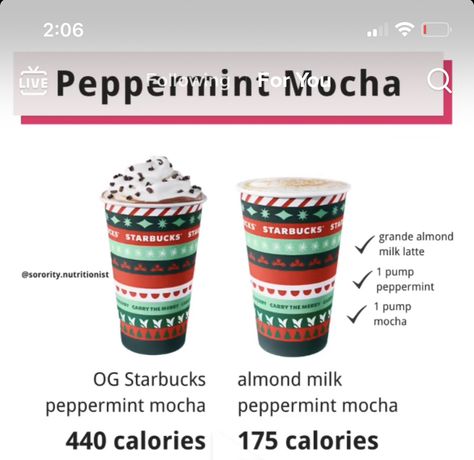 Low Calorie Starbucks Coffee, Low Calorie Holiday Drinks, Low Calorie Starbucks, Low Calorie Starbucks Drinks, Drinks At Starbucks, Starbucks Peppermint Mocha, Starbucks Holiday Drinks, Sugar Free Vanilla Syrup, Starbucks Hacks