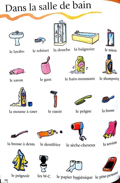 French Language Learning Kids, French Lessons For Beginners, French Language Basics, French Practice, Learning French For Kids, Learn French Beginner, French Basics, French Flashcards, Basic French Words