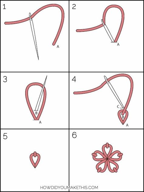 Basic Embroidery Stitches - Lazy Daisy Stitch Lakaran Fesyen, Pola Kotak, Daisy Stitch, Broderie Simple, Pola Bordir, Lazy Daisy Stitch, Embroidery Stitch, Sew Ins, Basic Embroidery Stitches