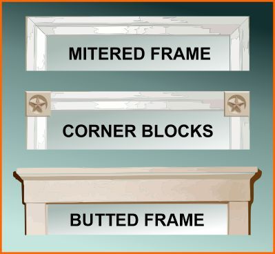 Types of mirror frames Wood Rosettes, Floor Moulding, Mirror Clips, Moulding Profiles, Floor Molding, Antique Restoration, Ornamental Mouldings, Types Of Mold, Builder Grade