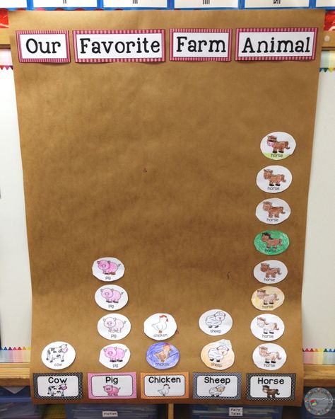 Farm Animals Maths Activities, Farm Classroom Activities, Farm Anchor Chart Preschool, Farm Theme Math Preschool, Farm Anchor Chart, Farm Theme Kindergarten Activities, Farms Kindergarten, Pre K Farm Theme, Farm Themed Kindergarten Classroom