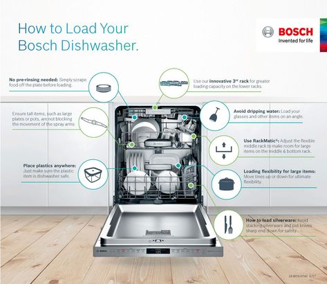 dishwasher loading tips Bosch Kitchen, Bosch Dishwasher, Kitchen Refresh, Best Appliances, Diagram Design, Stainless Steel Dishwasher, Kitchen Floor Tile, Clean Dishwasher, Kitchen On A Budget