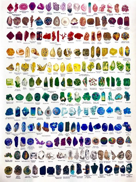 Rock Identification Chart, Precious Stones Chart, Crystal Identification, Rock Table, Rock Identification, Table Chart, Gemstones Chart, Rainbow Rocks, Jewelry Education