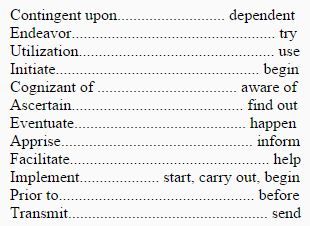 Vocabulary Words To Make You Sound Smarter, Words To Use To Sound Smarter, How To Talk Smarter, Smarter Words To Use, Words To Sound Smart, Words To Sound Intelligent, Words That Make You Sound Smart, Words To Make You Sound Smart, How To Sound Smart