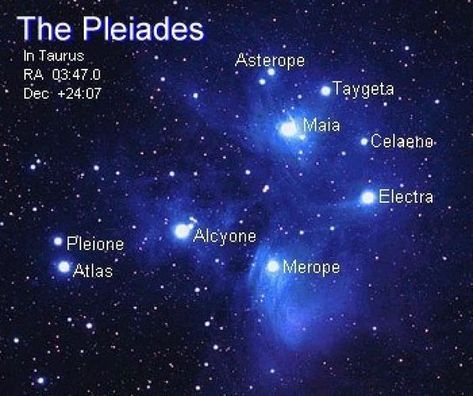 TAYGETA (PLEIADES) Spiritual Names, Cosmic Universe, The Pleiades, Star Formation, Star Cluster, Star System, Space And Astronomy, Space Exploration, Science And Nature