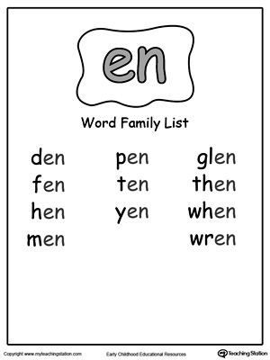 Our EN Word Family Workbook includes a variety of printable worksheets to help your child boost their reading and writing skills. The workbook includes printable worksheets and flashcards of common words ending with EN. Word Family List, English Grammar For Kids, Word Family Worksheets, Cvc Word Families, Grammar For Kids, Kindergarten Reading Worksheets, Phonics Sounds, English Phonics, Learning To Read