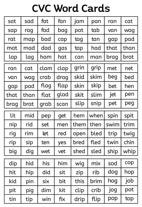 CVC Word Cards At Phonics Words, Phonics 3 Letter Words, Blending Cvc Words Worksheets, Phonics Two Letter Words, Cvc Long Vowel Words, At Words Worksheets Free Printable, Cvc Phonics Worksheets, Cvc Words For Grade 1, First Grade Cvc Words