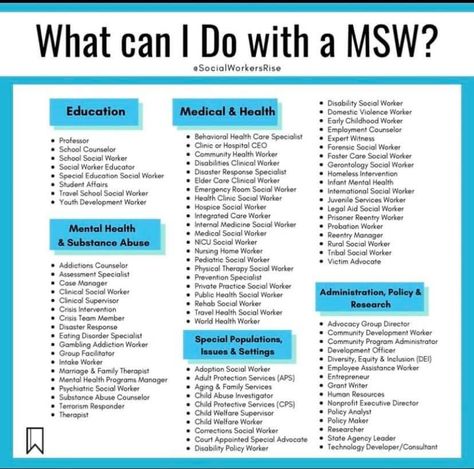 Social Work Exam, Social Work Quotes, Medical Social Worker, Community Health Worker, Social Work Practice, School Social Worker, Clinical Social Work, Job Advice, Disaster Response