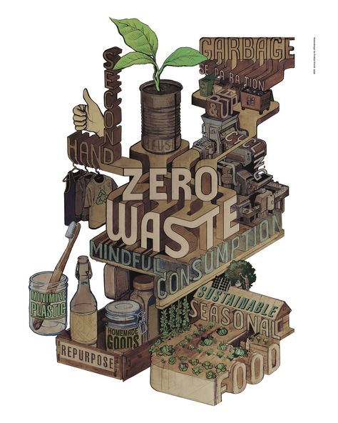 Sustainability Posters Design, Recycling Drawings Poster, Waste To Wealth Poster, Reduce Waste Poster, Reduce Reuse Recycle Illustration, Recycle Reduse Reuse Poster, 3rs Recycle Poster Creative, Recycle Poster Design Creative, Recycle Illustration Design