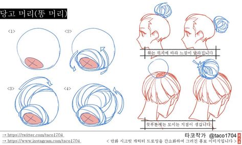 Back Drawing, Pelo Anime, Drawing Hair Tutorial, Manga Tutorial, Manga Drawing Tutorials, 캐릭터 드로잉, Hair Reference, Hair Bun, Anime Drawings Tutorials