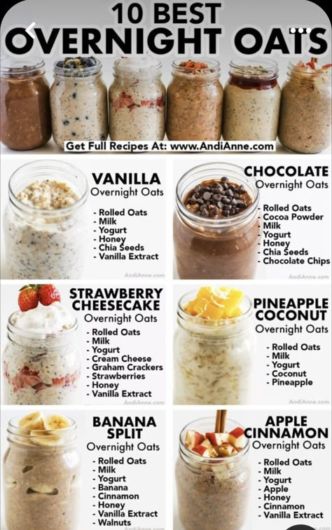 Healthy Meal Replacement Smoothies, Almond Peanut Butter, Healthy Meal Replacement, Overnight Oats Recipe Easy, Best Overnight Oats, Best Overnight Oats Recipe, Banana And Chocolate, Oat Recipes Healthy, Overnight Oats Recipes