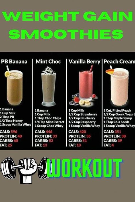 #HealthyHabits#FitLifeTips#SlimDownStrategies#NutritionNudge#WellnessJourney#MindfulEating#FitnessGoals#GetLean#ShapeUp#CalorieControl#ExerciseEveryday#HealthyEatingHabits#WeightLossJourney#BurnFat#StayActive#PortionControl#WorkoutMotivation#EatClean#FitInspiration#TransformationTuesday Weight Gain Smoothies, Weight Gain Drinks, Weight Gain Diet Plan, Gain Meals, Gain Weight Smoothie, Weight Gain Shakes, Ways To Gain Weight, Healthy Weight Gain Foods, Food To Gain Muscle