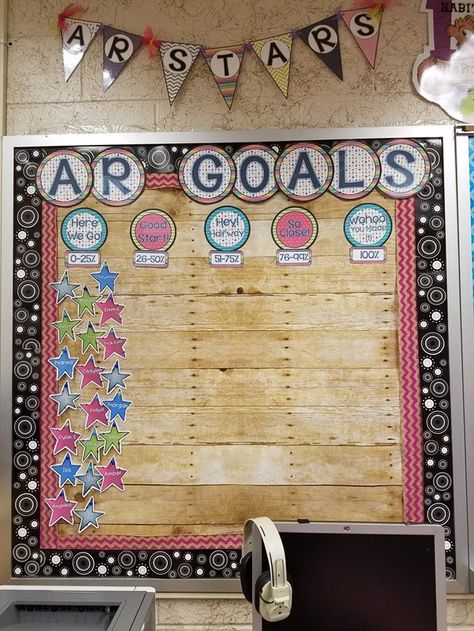 Reading Goals Bulletin Board, Classroom Data Wall, Ar Goals, Goals Bulletin Board, Accelerated Reading, Data Wall, Sports Theme Classroom, Reading Incentives, Reading Bulletin Boards