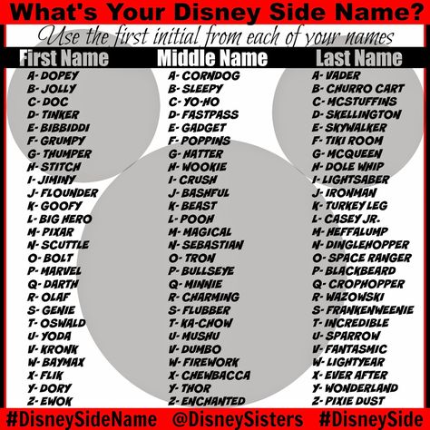 Nick Name For Sister, Diy Disney Crafts, Disney Character Names, Disney Sisters, Funny Quizzes, Character Name Generator, Disney Name, Funny Name Generator, Ninja Name