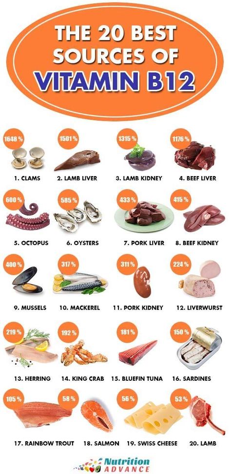 The 20 Best Sources of Vitamin B12 | This infographic shows how much B12 is in a range of common foods per 100 grams. In the article, you can see the vitamin B12 content per serving and per 100 grams. As shown, many of the best vitamin B12 sources are actually organ meats, seafood and fish products rather than muscle meat. #vitaminb12 #nutrition #b12 #vitamins B12 Sources, Sources Of Vitamin B12, Vitamin Foods, Vitamin B12 Foods, B12 Rich Foods, B12 Foods, Vitamin C Foods, Organ Meats, Best Prenatal Vitamins