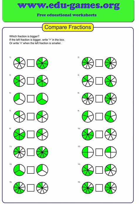 Compare fractions. The fractions are showed as a pie. You can choose to compare between fraction with the same numerator or the same denominator or mixed. Comparing Fractions With Same Numerator, Compare Fractions 4th Grade, Simple Fractions Worksheets, Fractions Worksheets Grade 5, Fractions Pictures, Fractions To Decimals Worksheet, Compare Fractions, Math Fractions Worksheets, Simple Fractions