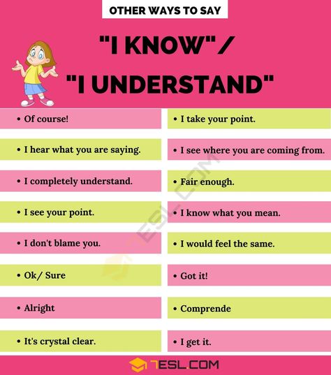 Other Words For Understand, Analytical Writing, Improve English Writing, Sentence Examples, Math Quotes, English Transition Words, Other Ways To Say, English Learning Spoken, Conversational English