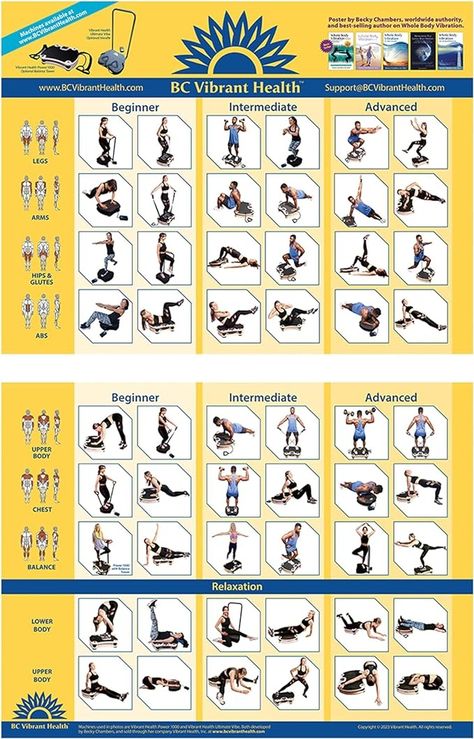 Amazon.com: Full Body Vibration Poster Whole Body Vibration Plate Exercise Chart Workout Poster for Vibration Plate Exercise Machine : Sports & Outdoors Vibration Plate Exercise Chart, Vibration Machine Exercises, Vibration Plate Exercises Workouts, Vibration Plate Benefits, Plates Exercise, Vibration Plate Workout, Plate Workout, Plate Exercises, Build Arm Muscle