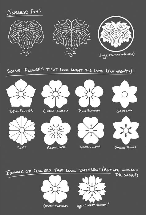 "Ivy Crests and Flowers That All Look the Same" by Scott Wade (click through for more info) Japanese Flower Logo Design, Japanese Flower Design, Sakura Drawing, Japanese Drawing, Japanese Crest, Sakura Design, Japanese Family Crest, Logo Fleur, Family Crests