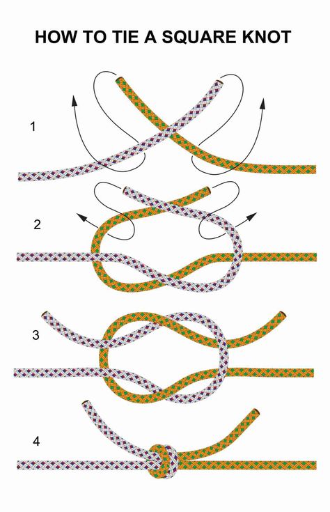 Square Knot | How to Tie a Square Knot | Step-by-Step Instructions Knot Tying Tutorial, Tie A Square Knot, How To Tie A Knot, Square Knot Bracelets, Types Of Knots, Best Knots, Knots Guide, Knots Diy, Knots Tutorial