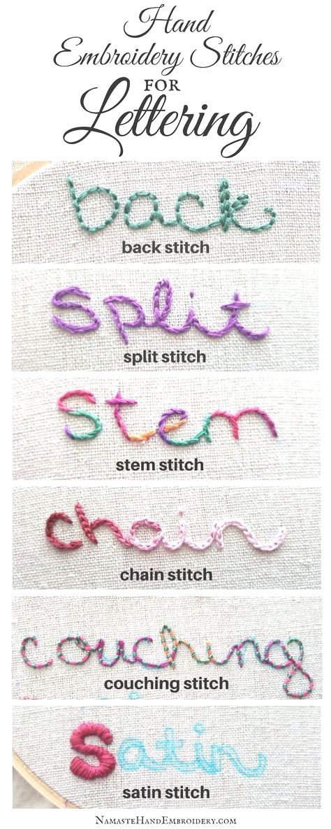 Diy Hand Embroidery Letters, Embroidering Letters, Hand Embroidery Patterns Free Printable, How To Embroider Letters, Hand Embroidery Letters, Couching Stitch, Diy Hand Embroidery, Stem Stitch, Split Stitch