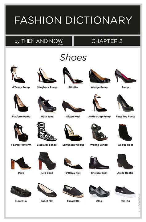 Fashion dictionary: shoes. Flat Chelsea Boots, Fashion Terminology, Fashion Infographic, Mode Tips, Dr Shoes, Fashion Dictionary, Fashion Terms, Fashion Vocabulary, Ankle Strap Pumps