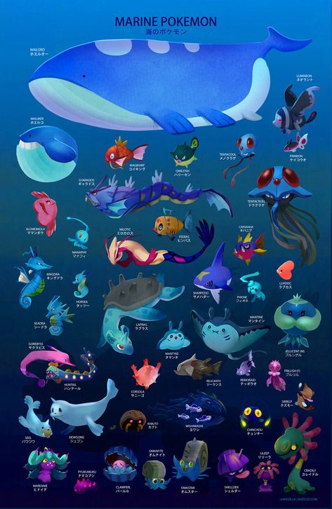 Mai on Twitter: "I'm finally done, oh my god. Marine pokemon print ver 2.0, I added a lot more pokemon this time #pokemon… " Marine Pokemon, Pokemon Names, 150 Pokemon, Water Type Pokemon, 2d Game Art, Water Drawing, Type Pokemon, Cute Pokemon Wallpaper, Creature Drawings