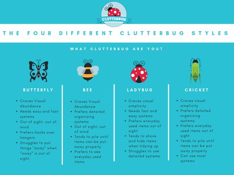 The Clutter Connection by Cassandra Aarssen. Learn how to organize your home and declutter your spaces by identifying your type. #homeorganization #decluttering #clutter #organizationideas Clutterbug Organizing Styles, Clutter Bug Ladybug, Butterfly Organizing Style, Clutter Bug Butterfly, Clutterbug Bee Organization, Clutterbug Cricket Organization, Cricket Organization Style Clutterbug, Clutterbug Butterfly Organization, Ladybug Clutterbug