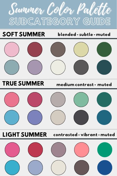 Cool Summer Color Palette Hair Colour, Neutral Summer Palette, Moonlit Summer Color Palette, Soft Summer Combinations, Calm Summer Color Palette, Soft Summer Wedding Dress, Sweet Pea Summer Color Palette, Classic Summer Palette Outfits, How To Find Your Color Palette