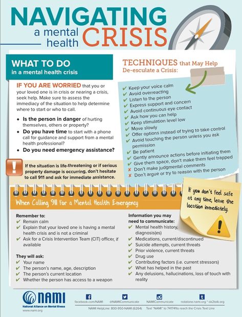 Navigating a Mental Health Crisis Prt 5 – Living Resiliently Blog Crisis Counselor, Crisis Counseling, Crisis Plan, Sociology Major, Peer Support Specialist, Mental Health Awareness Day, Mental Health Plan, Adult Activities, Intervention Specialist