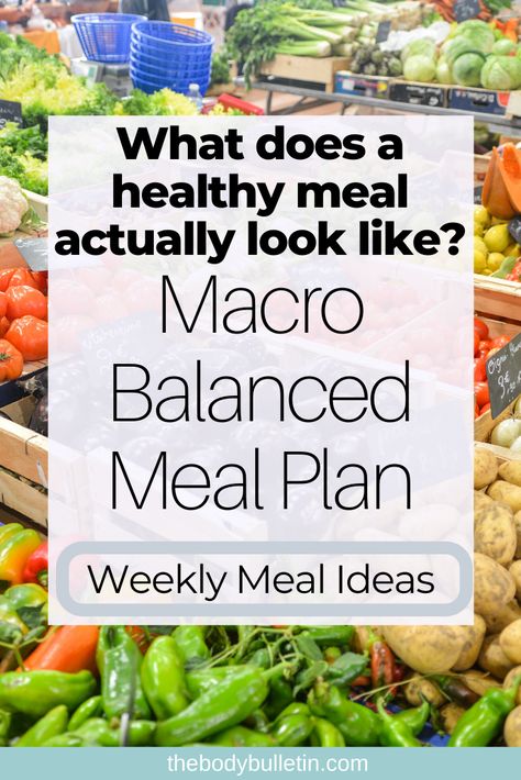 Balanced Eating Plan, Balanced Nutrition Meal Plan, Macro Diet Meal Plan For Beginners, Balanced Daily Meal Plan, Maintain Weight Meal Plan, Micro Meal Plan, Macro And Micro Meal Plan, Nutritionally Balanced Meal, How To Create A Balanced Meal