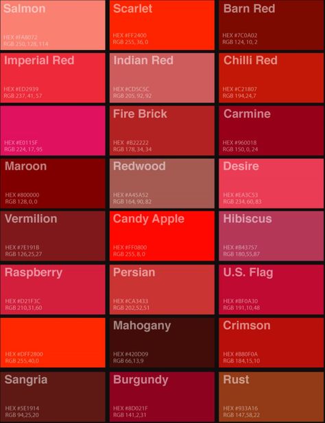 Maroon Shades Color Schemes, Type Of Red Color, Red Color Palette Nails, Types Of Red Color Shades, Rare Red Colors, Nail Colors Red Shades, Aesthetic Red Color Palette, Red Colour Palette Shades, Shades Of Red Aesthetic