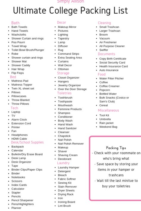 [Promotion] 58 Bedroom Essentials List Advice You'll Be Glad You Discovered Instantly #bedroomessentialslist Dorm Supplies List, Bedroom Essentials List, Dorm Room Packing List, College Dorm List, College Packing List, Dorm Packing, College Dorm Checklist, Dorm Room Checklist, Uni Dorm