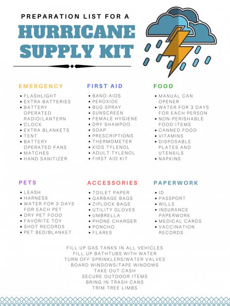 Hurricane Preparation List | FREE PRINTABLE - Storm Preparedness, Storm Prep, Emergency Numbers, Emergency Binder, Emergency Prepardness, Emergency Preparedness Kit, Emergency Evacuation, Emergency Preparation, Emergency Plan