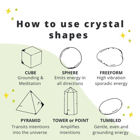 Crystals and how it’s shape has different meanings and learning to use that to strengthen your intentions Crystal Shapes Meaning, Modern Witchcraft, Energy Pyramid, Shape Meaning, Spiritual Stuff, Crystal Guide, Witch Spell Book, Witch Spell, Crystal Healing Stones