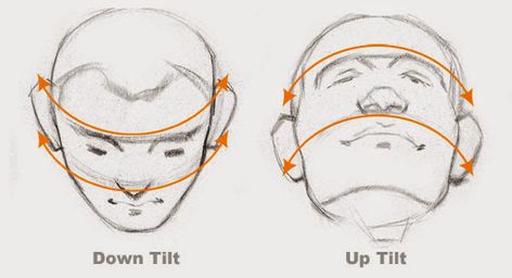 How To Draw Ears, Face Angles, 얼굴 드로잉, Drawing Heads, Drawing Course, Anatomy Sketches, Arte Sketchbook, Anatomy Drawing, Anatomy Art