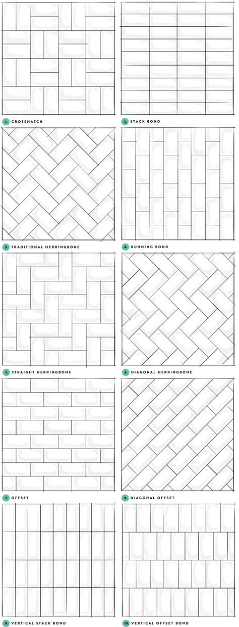 Subway Tile Patterns, Subway Tile Design, Subway Backsplash, Bad Inspiration, Herringbone Tile, Subway Tiles, Tile Designs, Backsplash Tile, Bathroom Redo