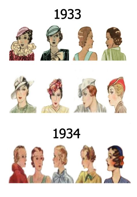 With the continued success of TV shows such as Mad Men and Boardwalk Empire, vintage hair styles from all era’s are having a revival and new variations on the popular styles are emerging. Description from pinterest.com. I searched for this on bing.com/images 1930 Hats For Women, 1930 Style, Annie Costume, Types Of Hats For Women, 1930s Hair, 1930s Hats, Retro Updo, Vintage Fashion 1930s, 1930's Style