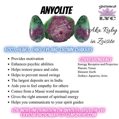 Ruby Zoisite Crystal Meaning, Ruby In Zoisite Meaning, Zoisite Crystal Meaning, Ruby Zoisite Meaning, Crystal Dictionary, Crystal Meanings Charts, Crystal Facts, Crystal Cards, Leo Birthstone