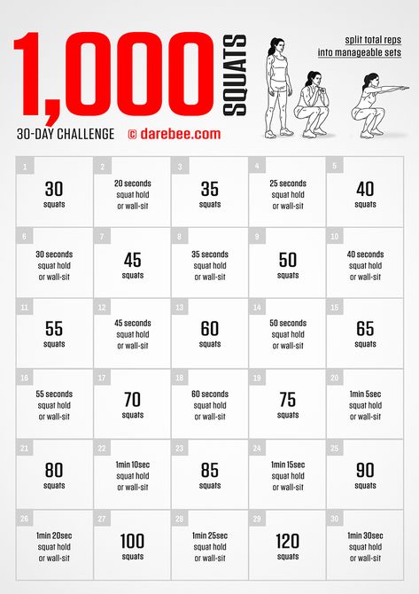 Extreme Squat Challenge, Squat Challenge 30 Day Beginner, Squatober Challenge, Squats Challenge, 30 Day Squat Challenge, Lower Body Strength, Squat Hold, Gym Challenge, Squat Challenge